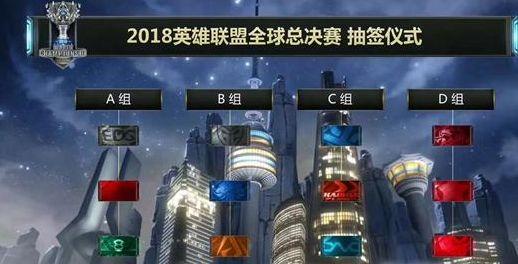 脚步与上身